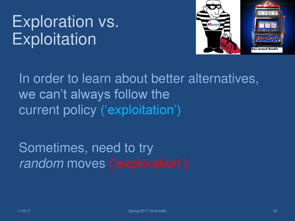 Exploration vs. Exploitation