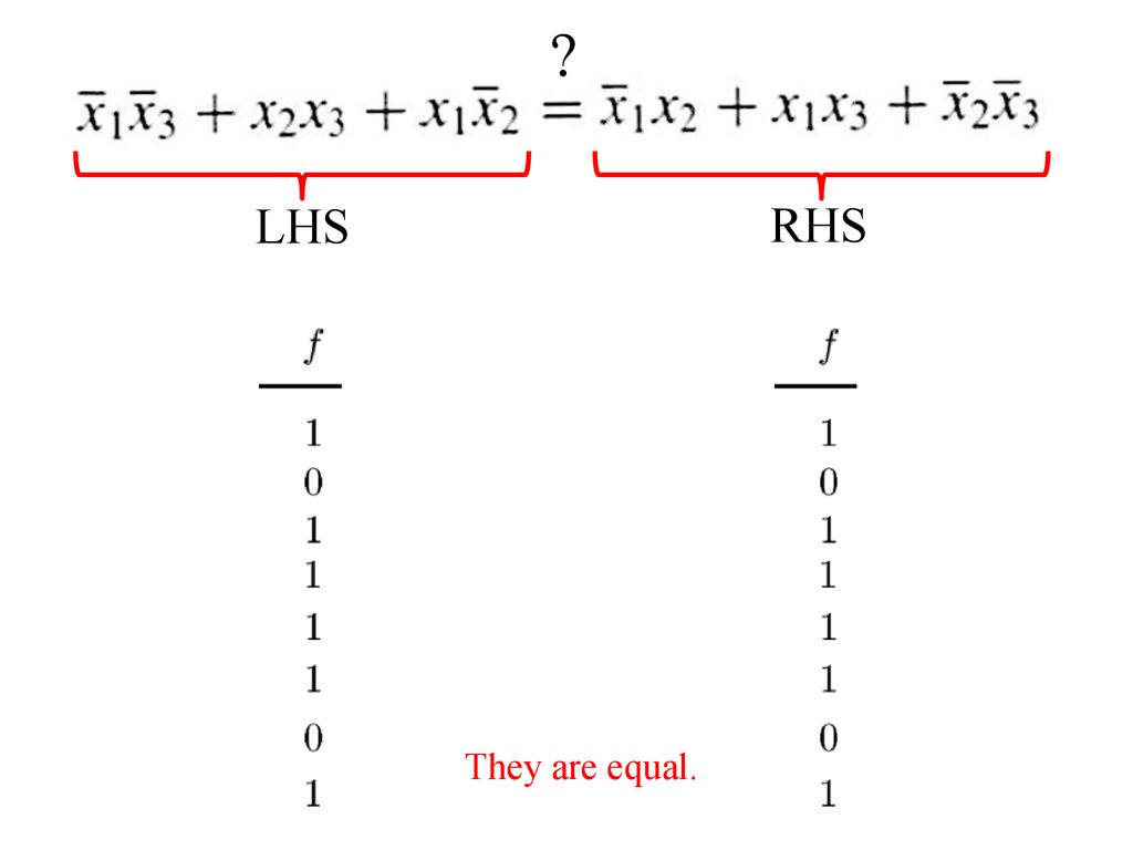 LHS RHS They are equal.