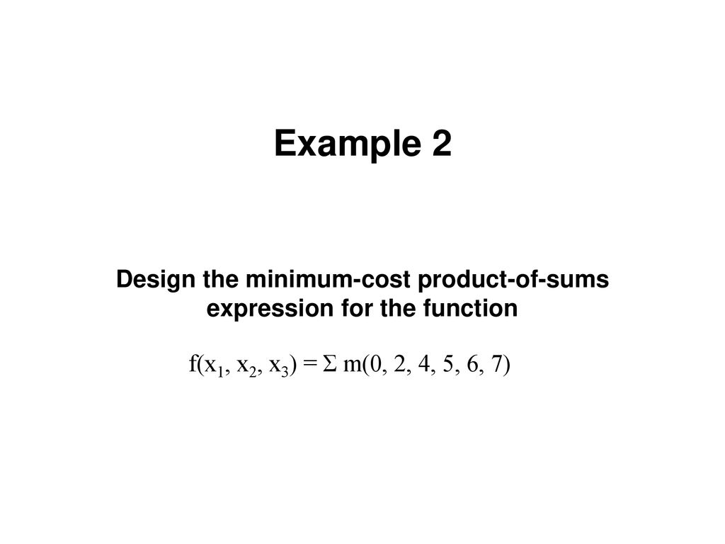 Design the minimum-cost product-of-sums expression for the function