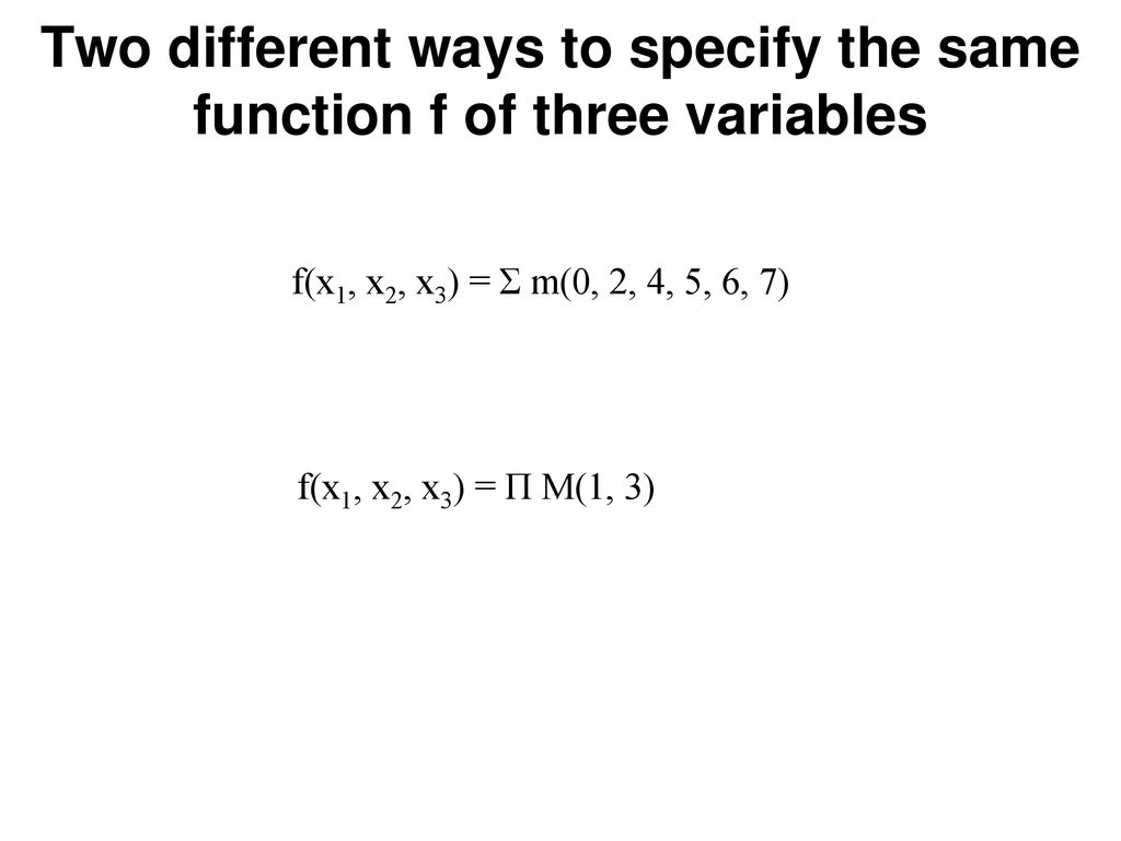 Two different ways to specify the same function f of three variables