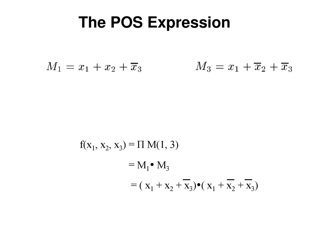 The POS Expression f(x1, x2, x3) = Π M(1, 3) = M1 M3