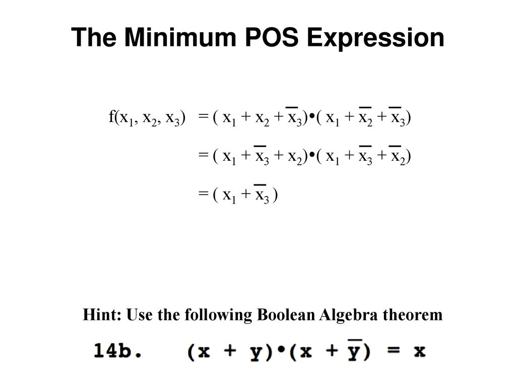The Minimum POS Expression