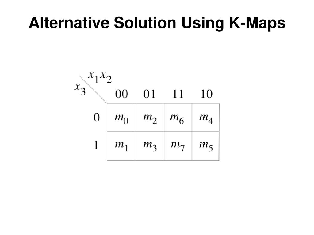 Alternative Solution Using K-Maps
