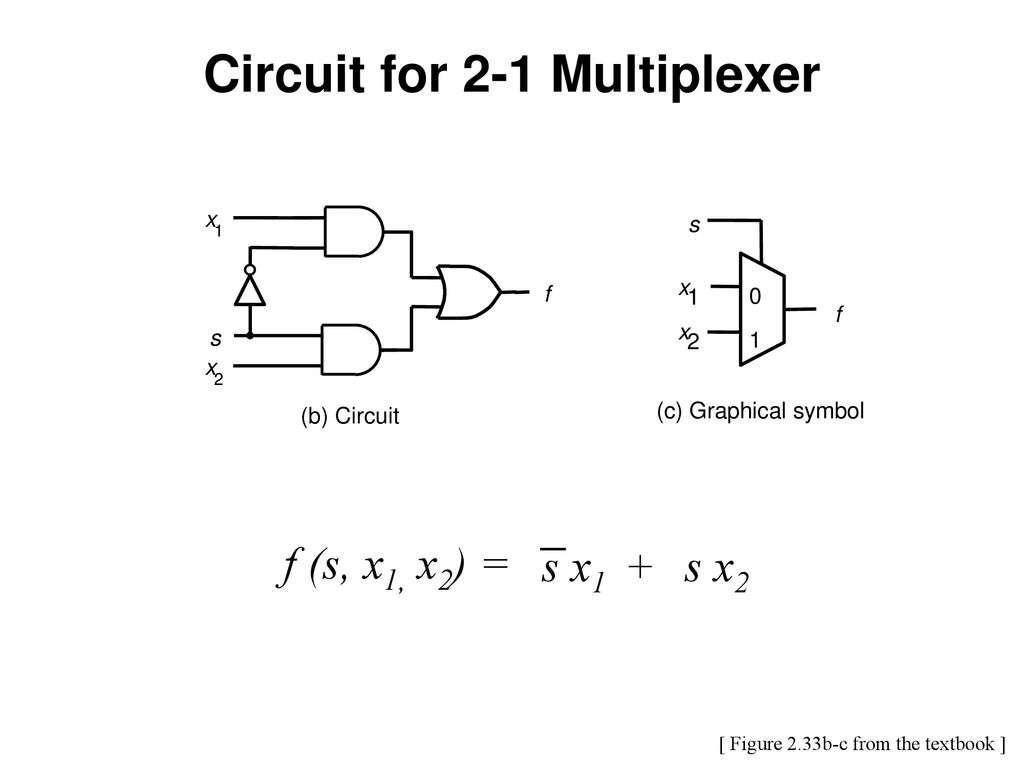 Circuit for 2-1 Multiplexer