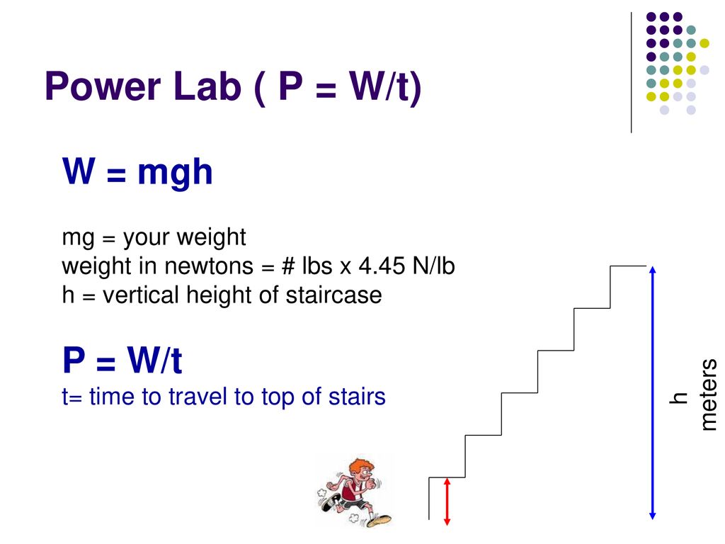 Power Is The Rate Of Which Work Is Done Ppt Download
