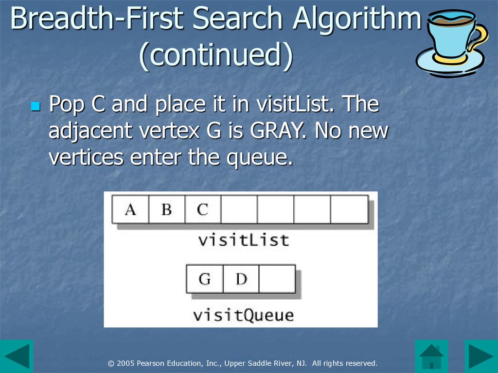 Breadth-First Search Algorithm (continued)