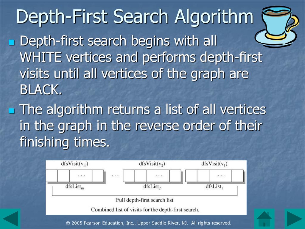 Depth-First Search Algorithm
