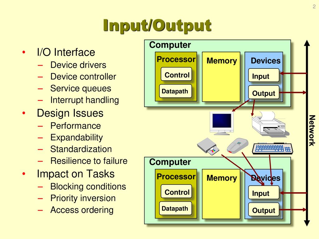 Architecture of parallel computer презентация