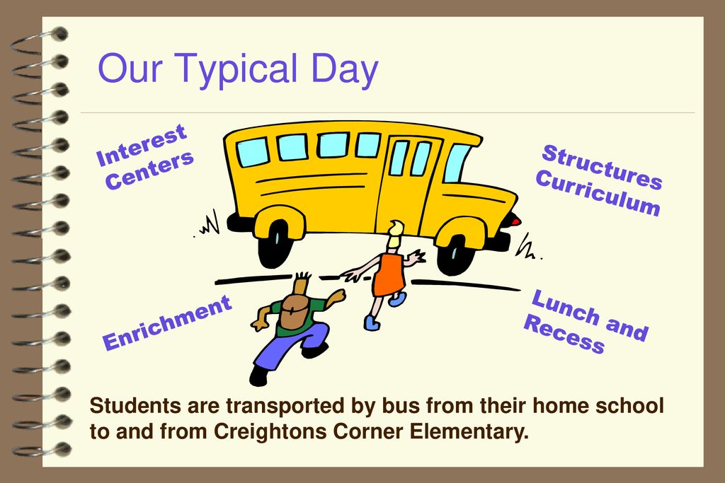 Our Typical Day Interest Centers Structures Curriculum