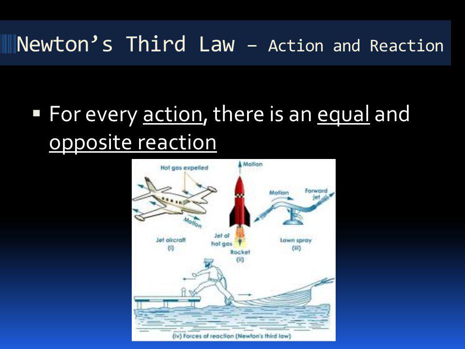 Newton’s Third Law – Action and Reaction
