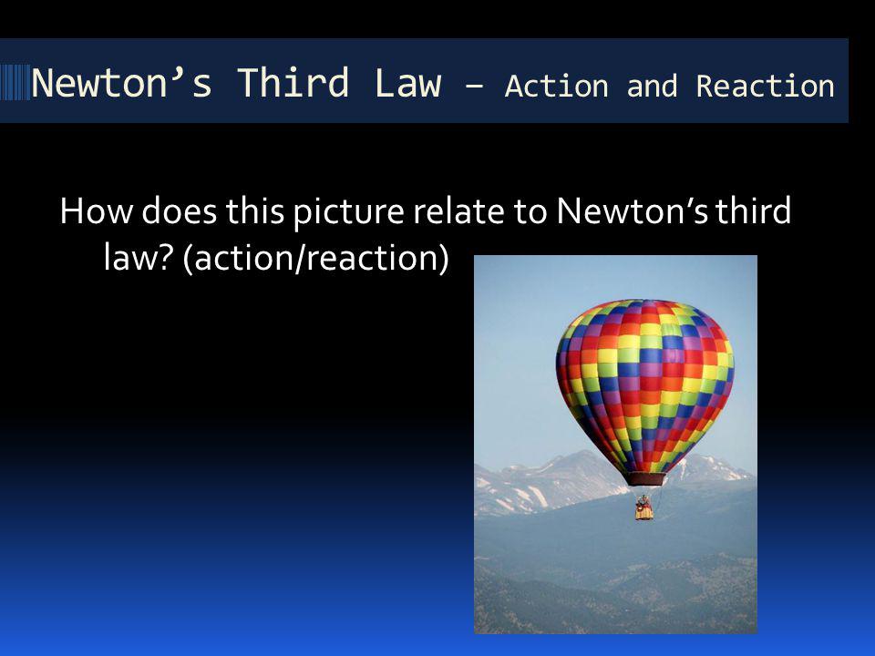 Newton’s Third Law – Action and Reaction