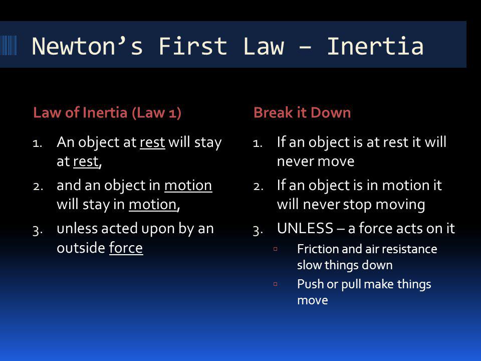 Newton’s First Law – Inertia