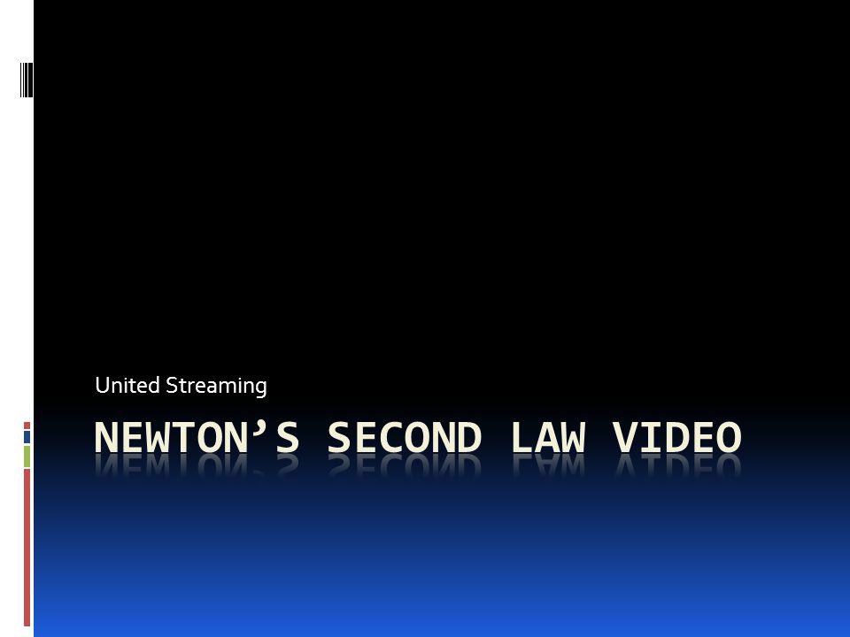 Newton’s Second Law Video