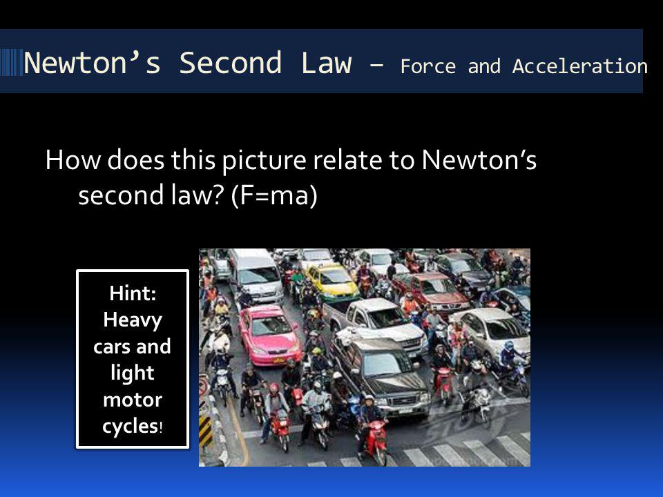 Newton’s Second Law – Force and Acceleration