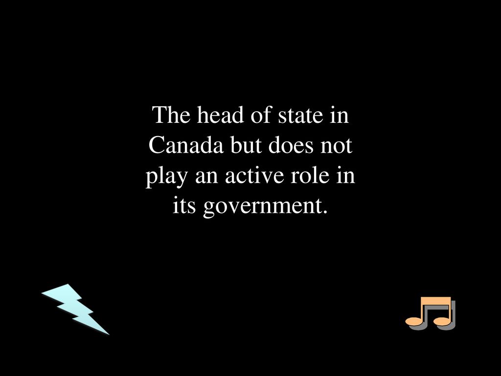 Canada’s Political System - ppt download