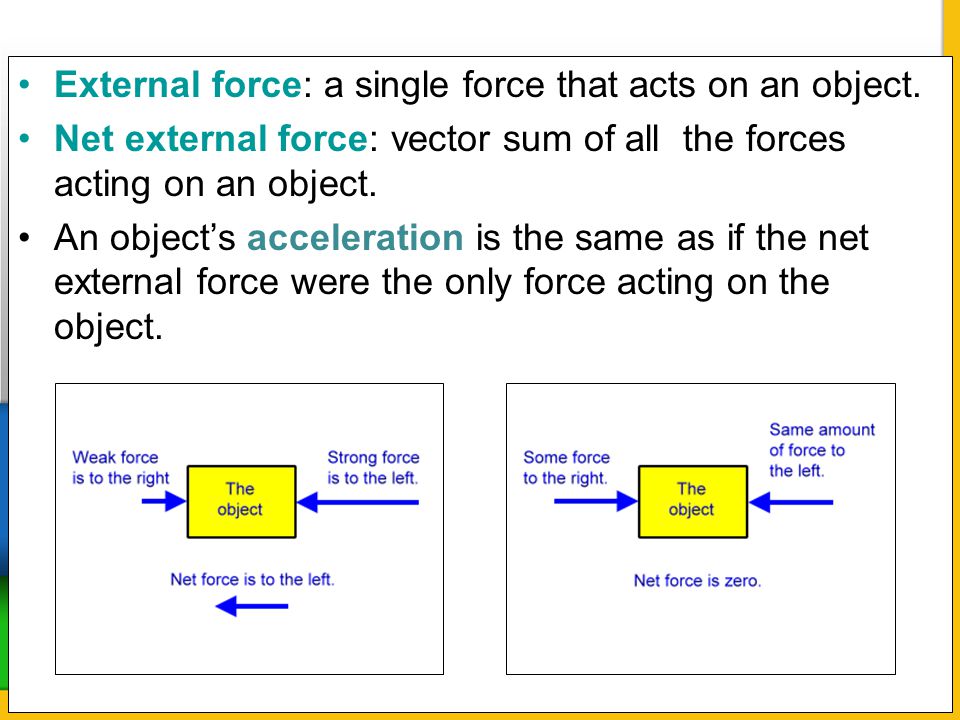 External force: a single force that acts on an object.