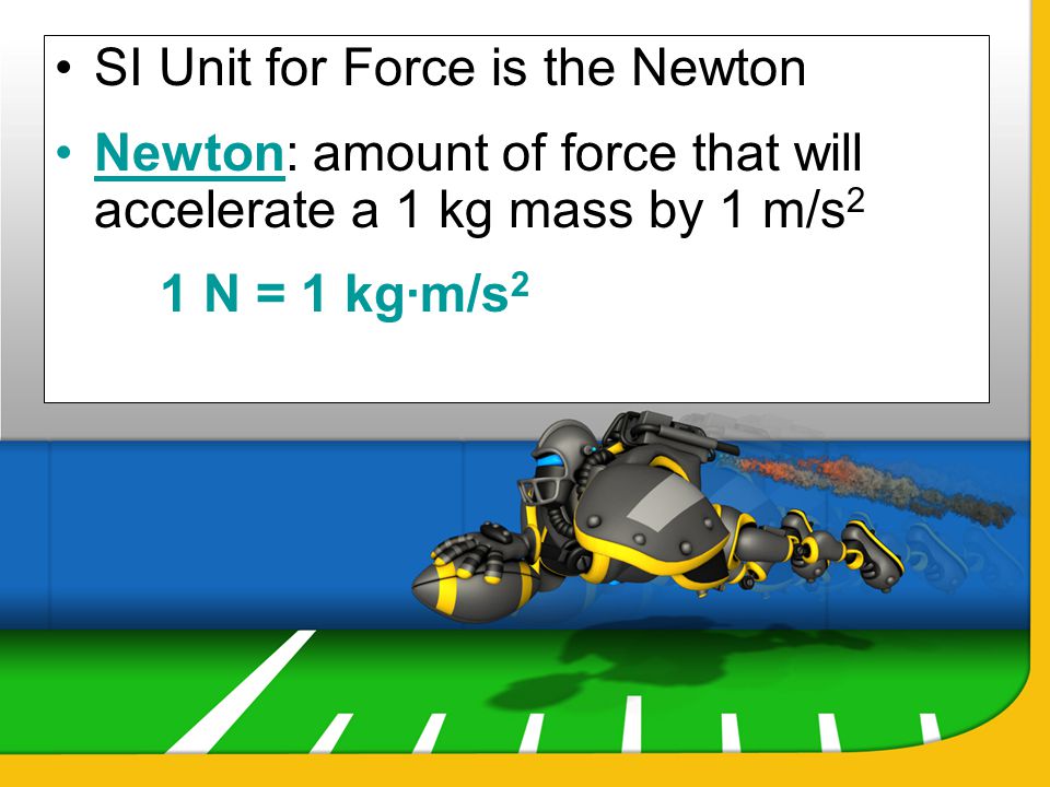 SI Unit for Force is the Newton
