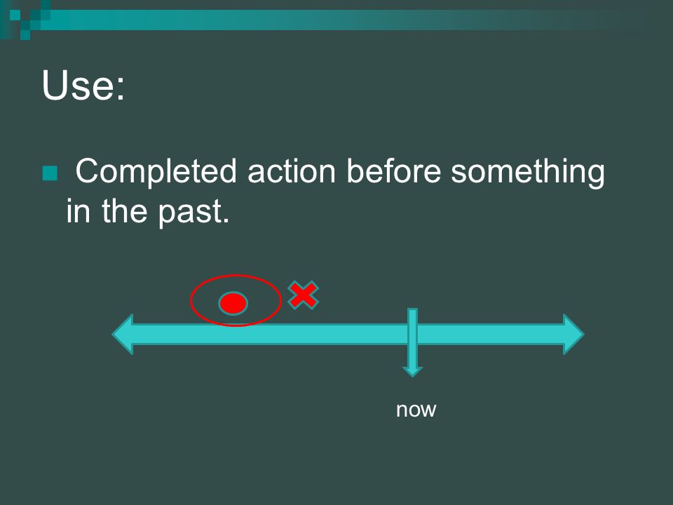 Use: Completed action before something in the past. now