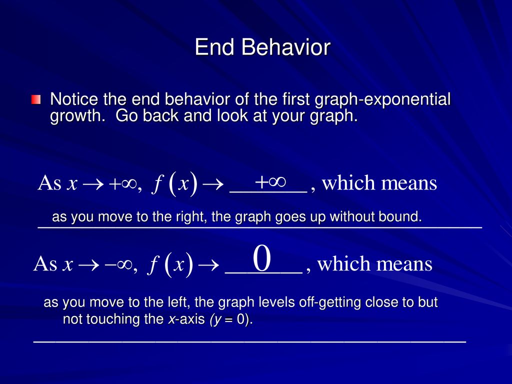 End Behavior Notice the end behavior of the first graph-exponential growth. Go back and look at your graph.