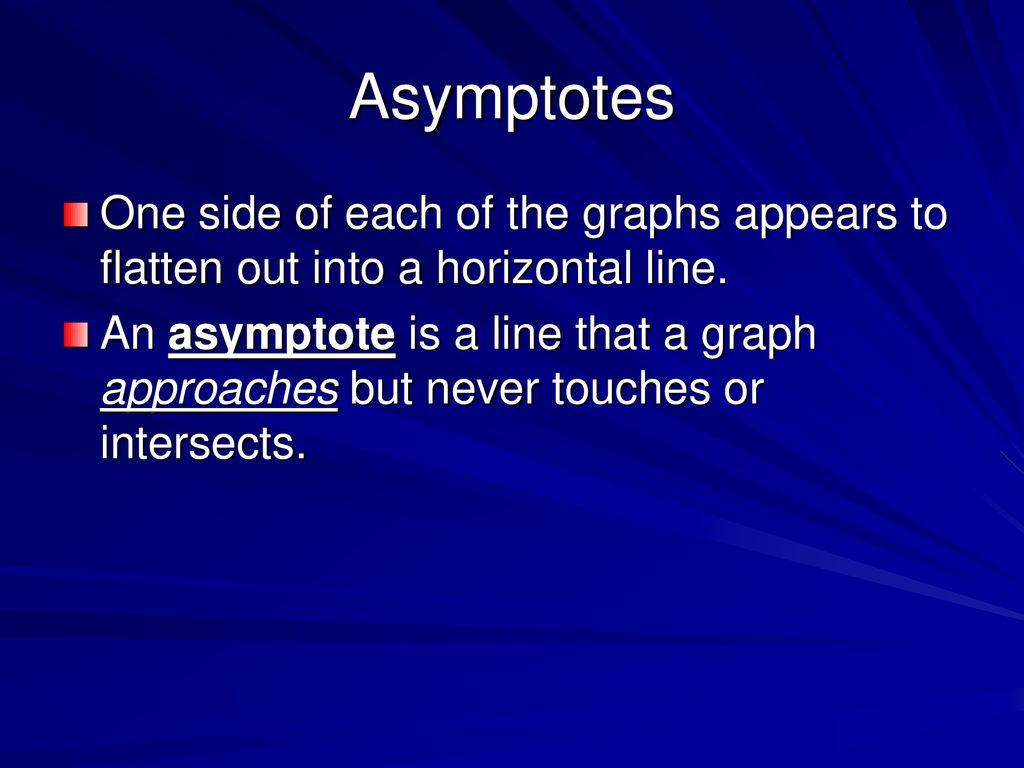 Asymptotes One side of each of the graphs appears to flatten out into a horizontal line.