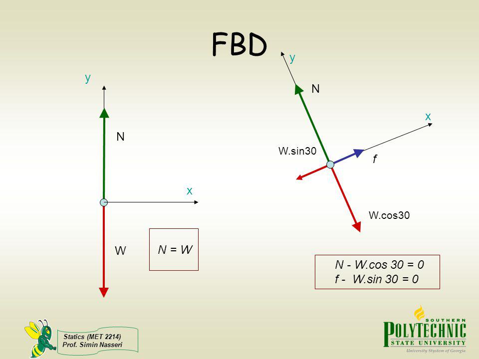 Statics Of Particles Met 2214 Ok Lets Get Started Ppt Download