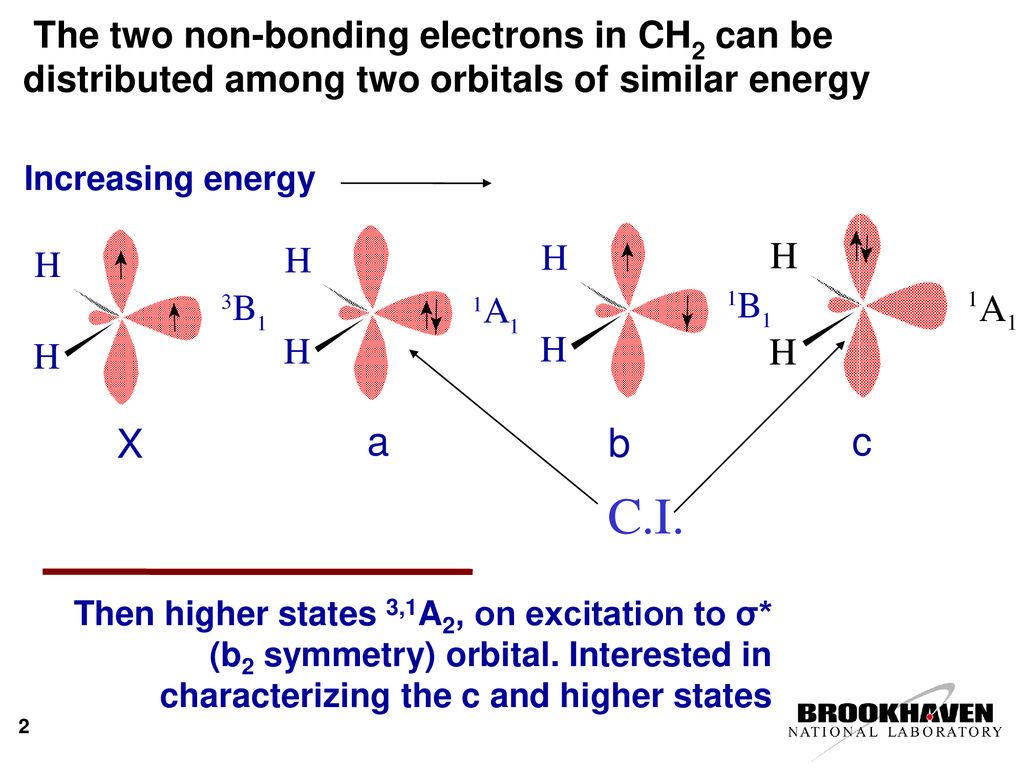The two non-bonding electrons in CH2 can be distributed among two orbitals of similar energy
