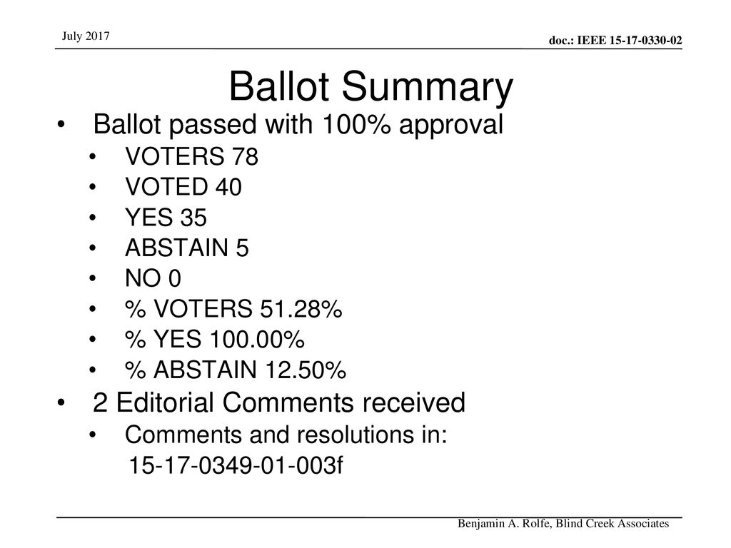 Ballot Summary Ballot passed with 100% approval