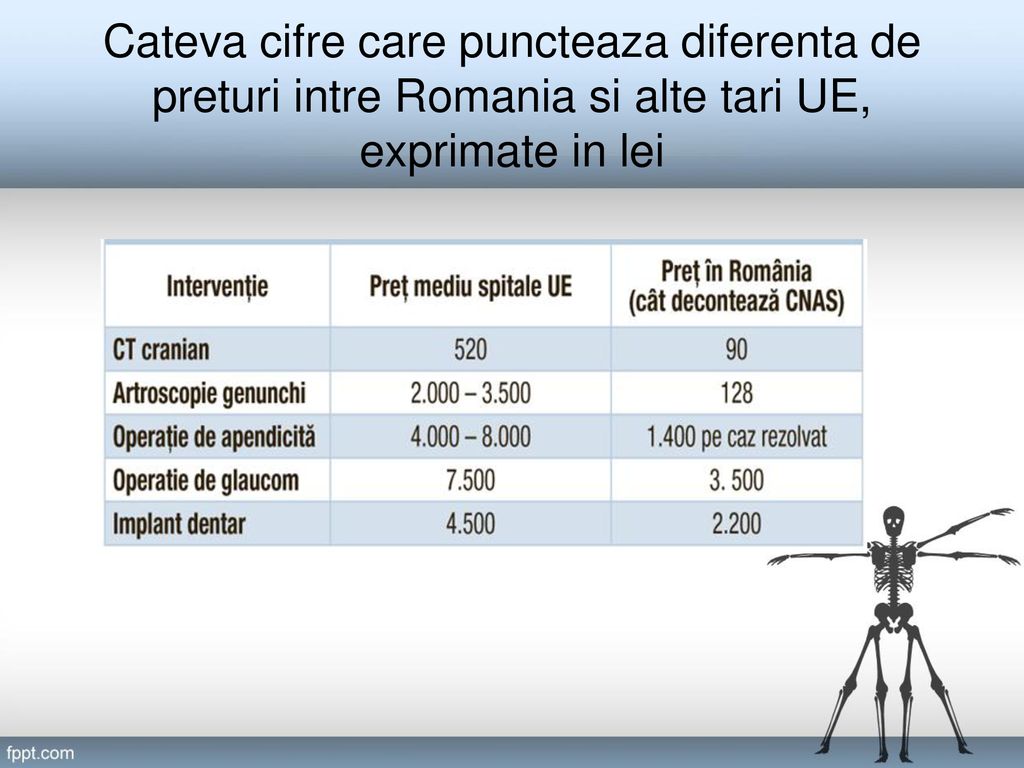 Ortopedia Nisa De Dezvoltare A Turismului Medical In Romania Ppt Download
