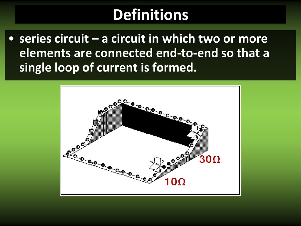 Definitions series circuit – a circuit in which two or more elements are connected end-to-end so that a single loop of current is formed.