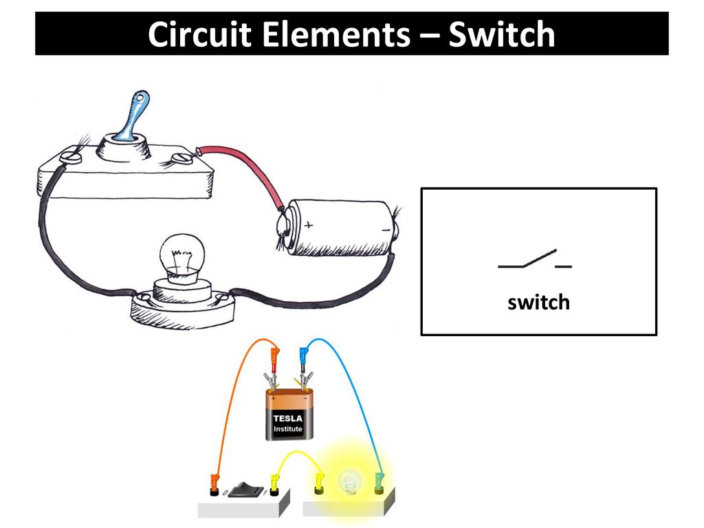 Circuit Elements – Switch