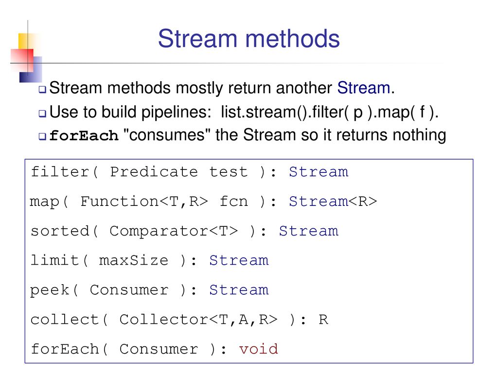 Streams ppt download