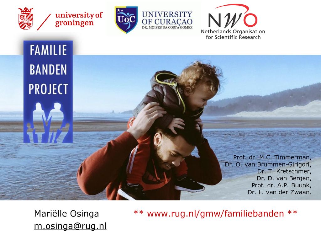 Marielle Osinga Father Absence Cross Cultural Experiences Of Youth And Their Mothers Osinga M Timmerman Ppt Download