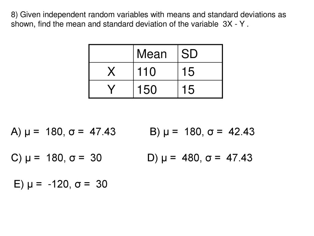 If P A 0 24 And P B 0 52 And Events A And B Are Independent What Is P A Or B E The Answer Cannot Be Determined From The Information Given C