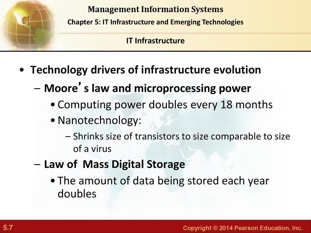 Modems Modems