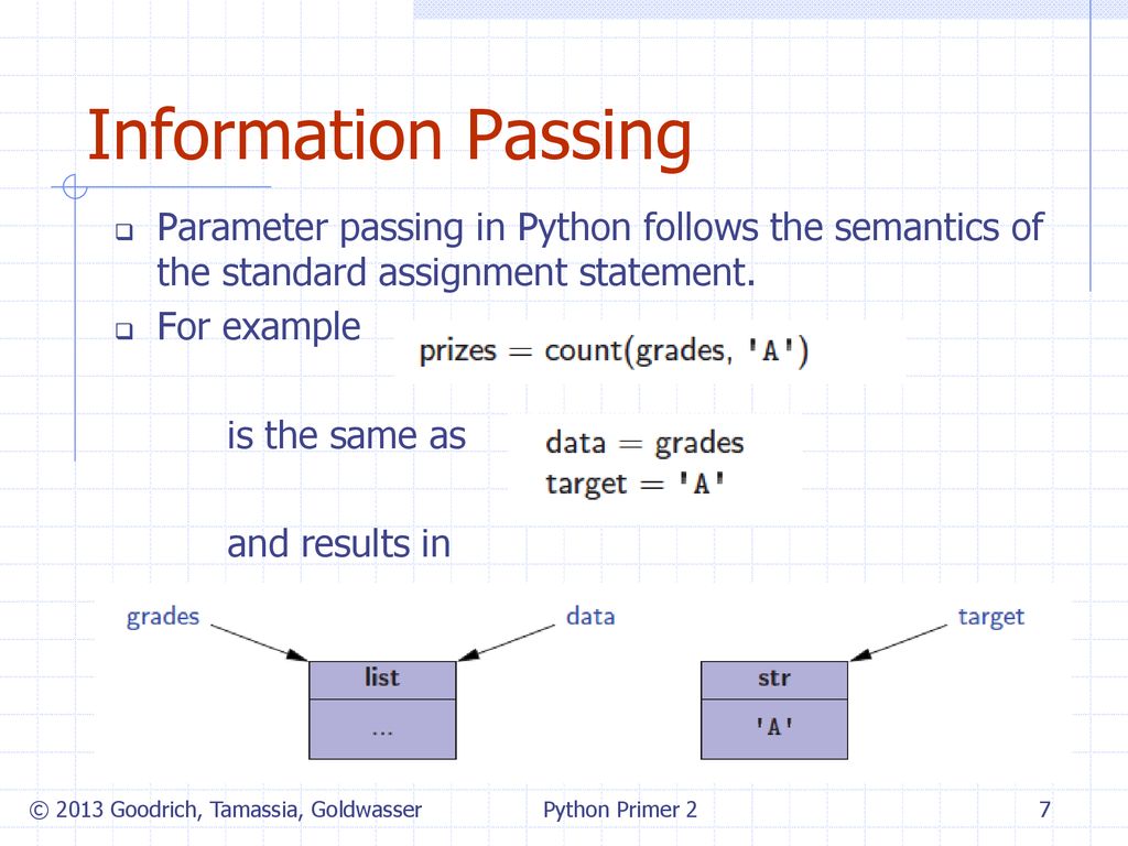 Python primer 2 functions and control flow ppt download