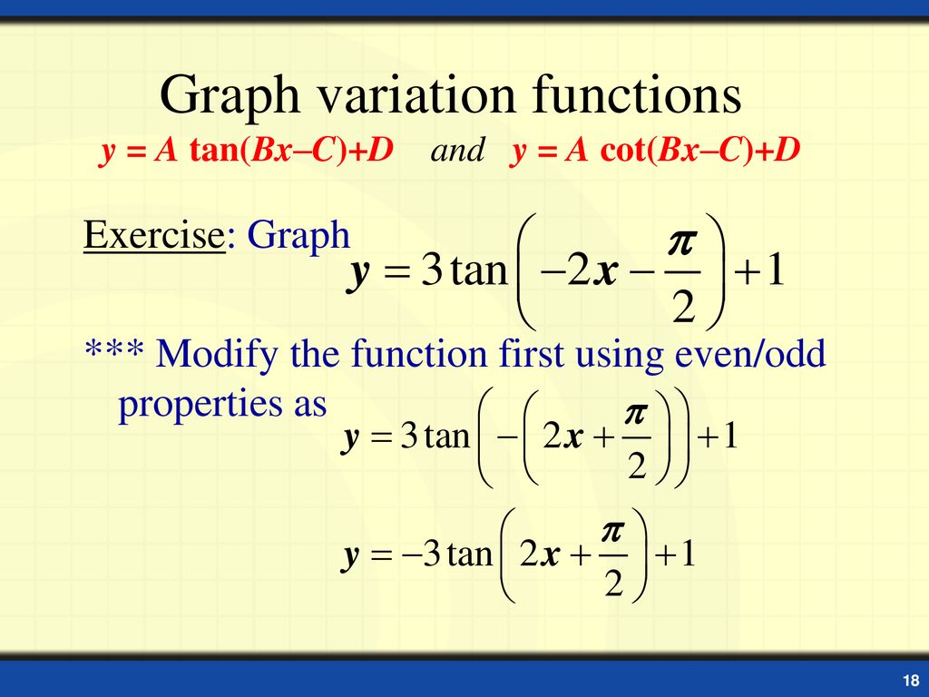Graph variation functions y = A tan(Bx–C)+D and y = A cot(Bx–C)+D