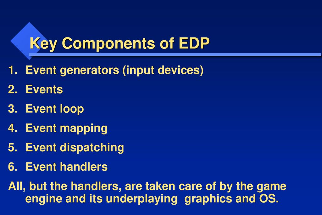 Event Driven Programming Ppt Download