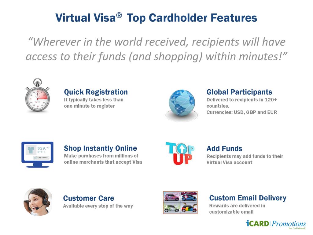 Global Virtual Visa® Rewards Card - ppt download