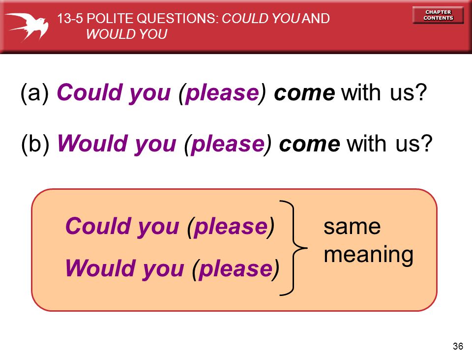 Вопросы c can. Ответ на вопрос с can. Would could в просьбах. Polite questions в английском языке. Can will вопросы.