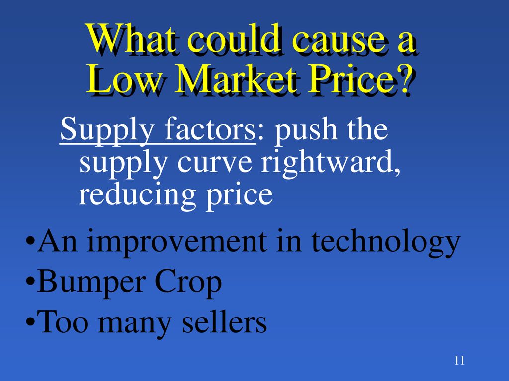 Price Ceilings Price Floors Ppt Download price-ceilings-price-floors-ppt-download
