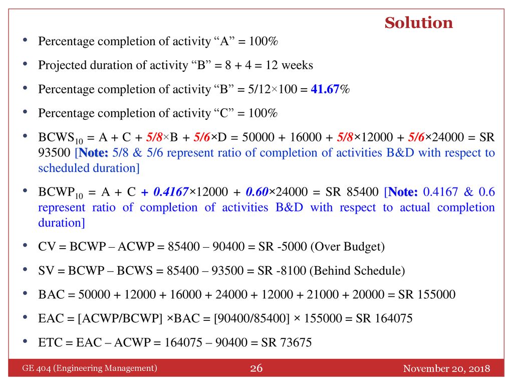 Solution Percentage completion of activity A = 100%