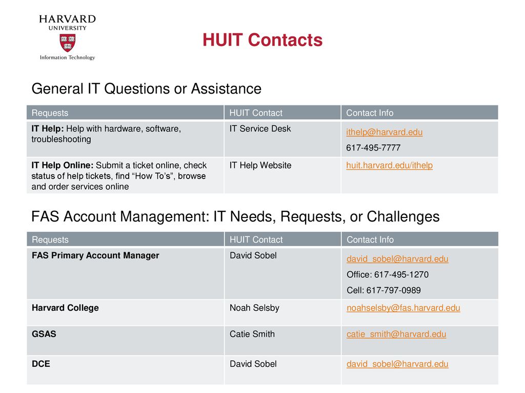 Huit Contacts General It Questions Or Assistance Ppt Download