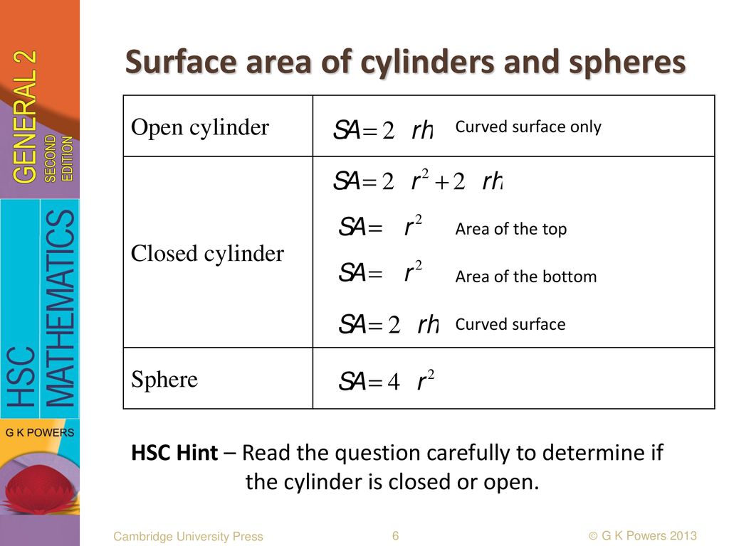 Cylinder surface area formula