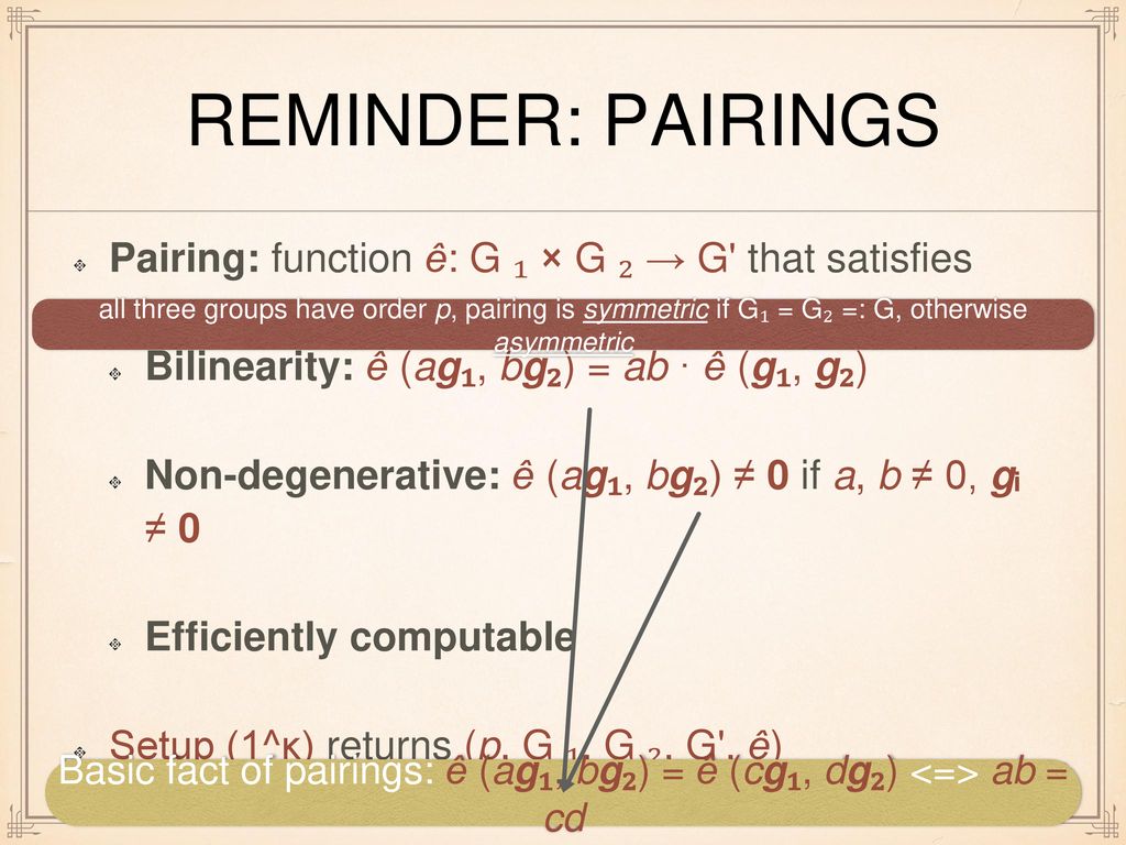 Cryptographic Protocols 14 Lecture 14 Groth Sahai Proofs Ppt Download
