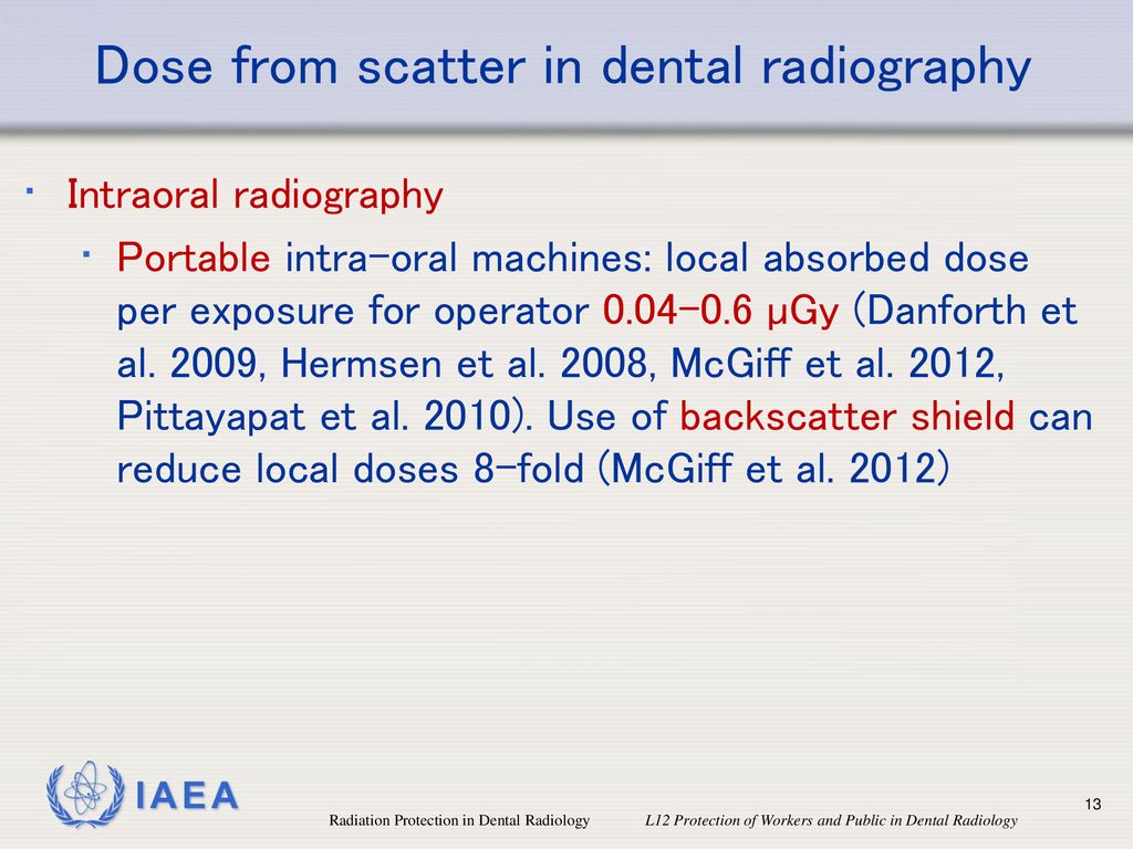Dose from scatter in dental radiography
