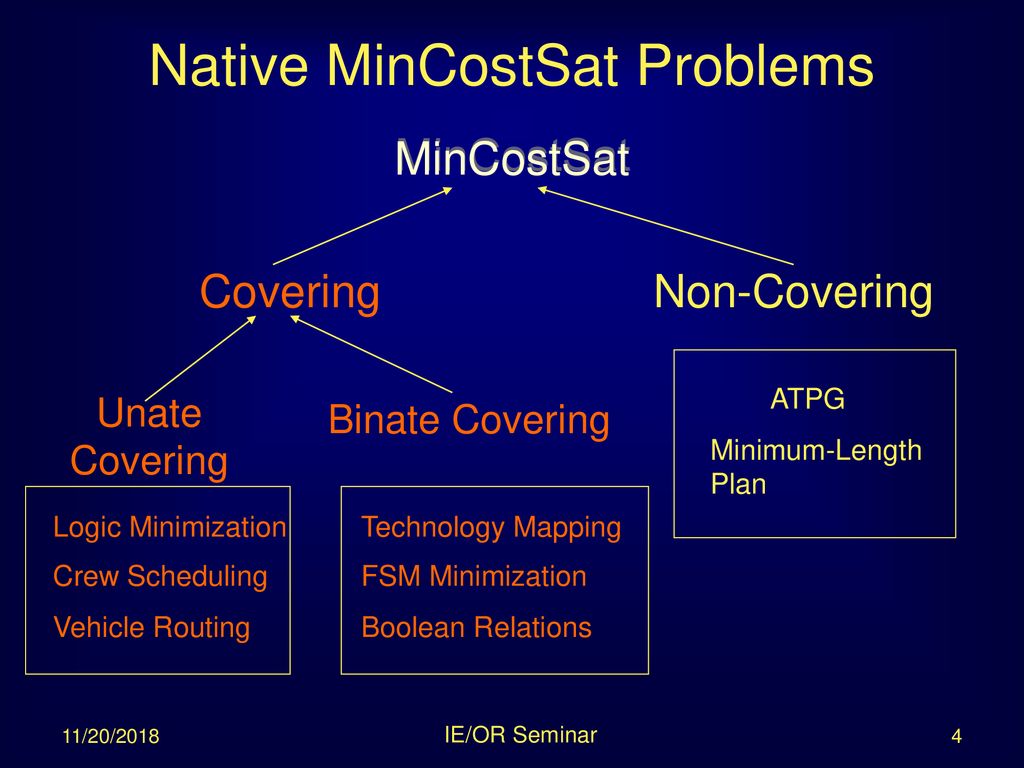 Optimal solutions for generalized covering problems ppt download