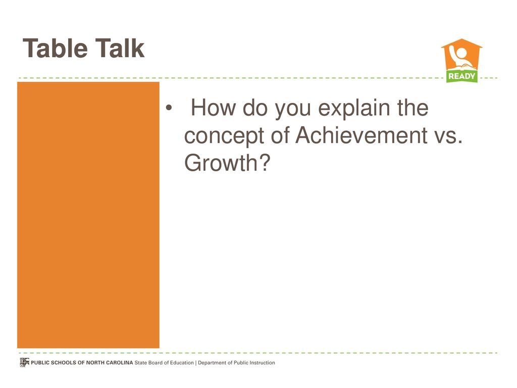 Table Talk How do you explain the concept of Achievement vs. Growth