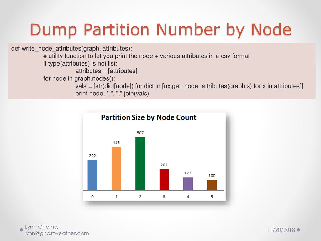 A fast and dirty intro to networkx and d3 ppt download