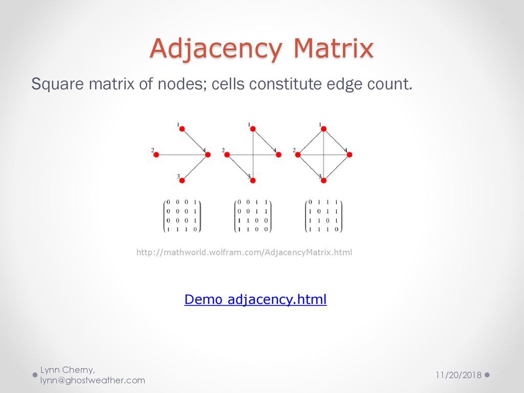 A fast and dirty intro to networkx and d3 ppt download