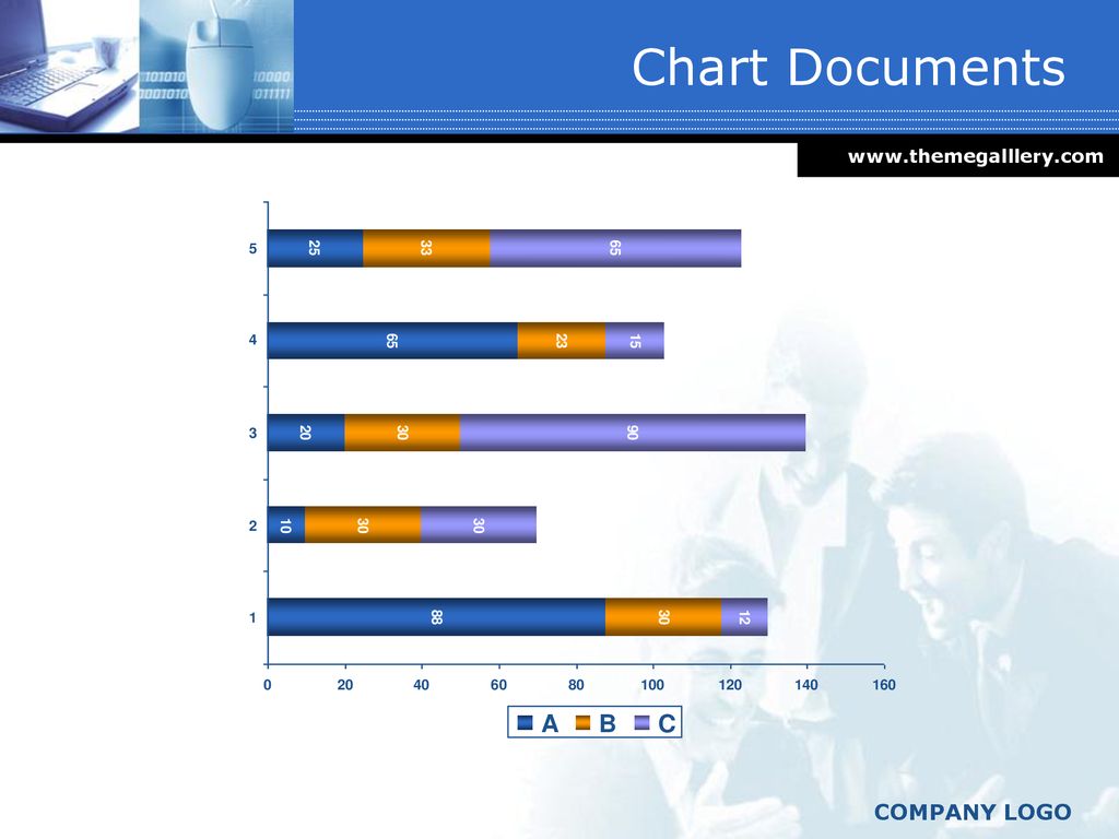 Chart Documents